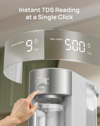 HydroNest™ Reverse Osmosis Water Filter